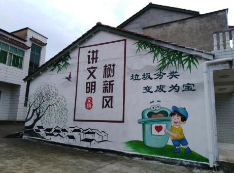 巍山墙绘是现在流行的墙体广告
