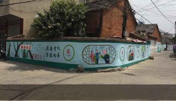 巍山墙绘制作需要注意什么