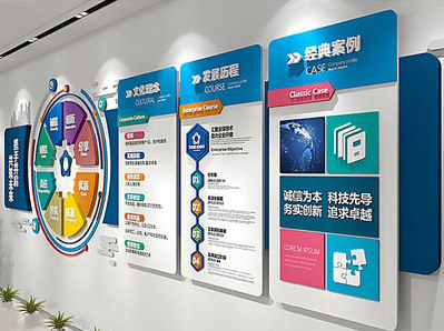 巍山企业文化墙内容对员工有什么影响？